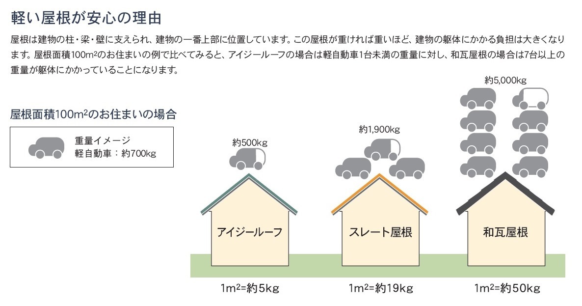 板金屋根4.jpg